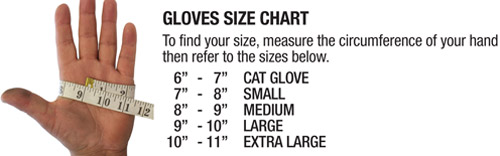 Which Finger Size? - Small, Medium and Large Ring Sizes